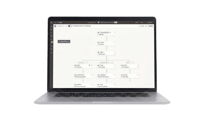 Crestview Properties – Zapier-Powered Multi-Platform Lead Automation Banner