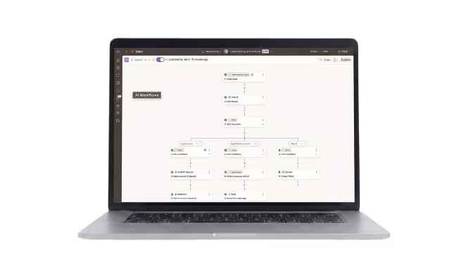 Compass Financial – Zapier-Powered Client Lifecycle Automation Banner